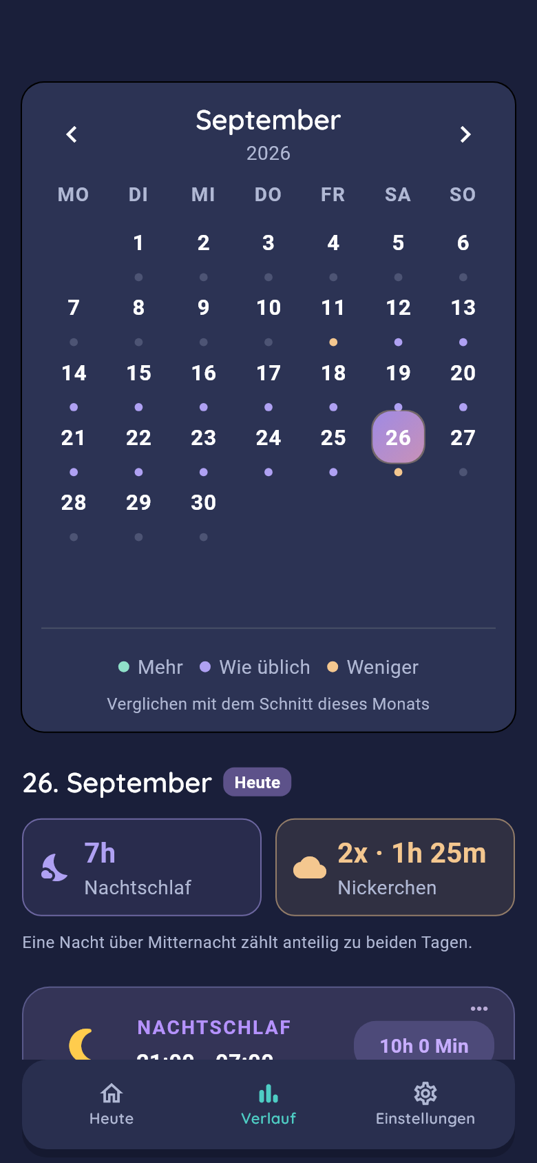 Der Premium-Kalender in LuNoLu mit den erfassten Schlafzeiten. App-Ansicht mit Beispieldaten.